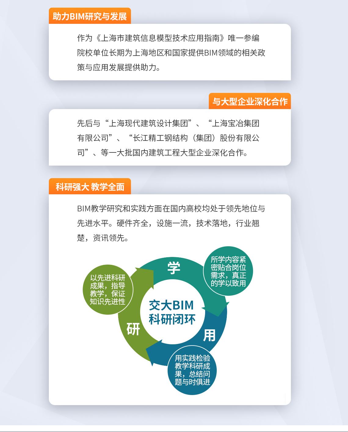 助力BIM研究与发展 做为《上海市建筑信息模型技术应用指南》唯一参编院校单位长期为上海地区和国家提供BIM领域的相关政策与应用发展提供助力。 与大型企业深化合作 先后与上海现代建筑设计集团、上海宝冶集团有限公司、长江精工钢结构（集团）股份有限公司等一大批国内建筑工程大型企业深化合作。 科研强大 教学全面 BIM教学研究和实践方面在国内高校均处于领先地位和先进水平。硬件齐全，设施一流，技术落地，行业翘楚，资讯领先。